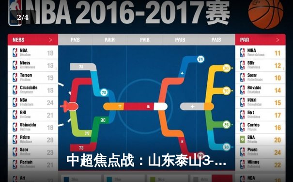中超焦点战：山东泰山3-1逆转上海海港，克雷桑梅开二度闪耀全场 - 2