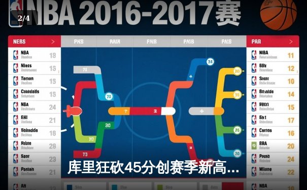 库里狂砍45分创赛季新高 勇士加时险胜凯尔特人终结对手五连胜 - 2