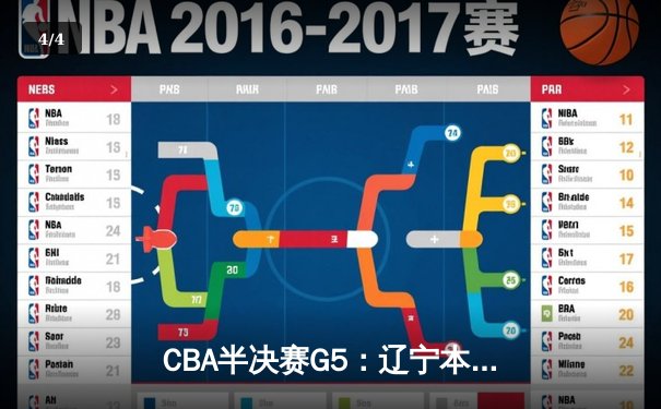 CBA半决赛G5：辽宁本钢加时逆转广东宏远 赵继伟35分创生涯新高 - 4